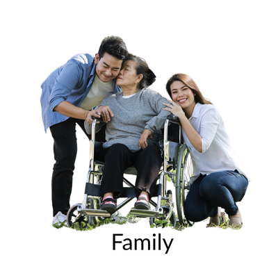 Spending time with family