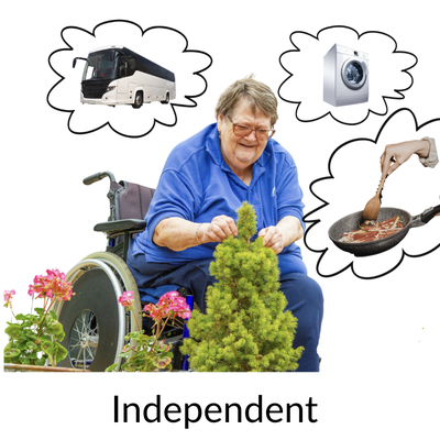 Being independent